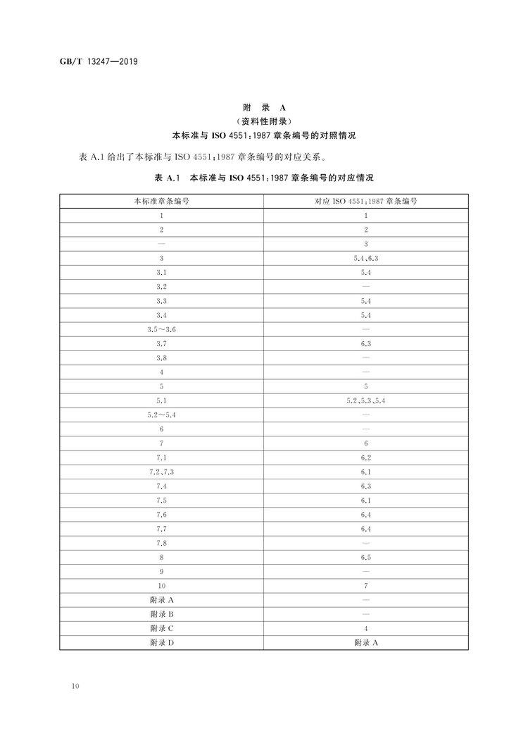GB/T13247-2019鐵合金產品粒度的取樣和檢測方法國家標準