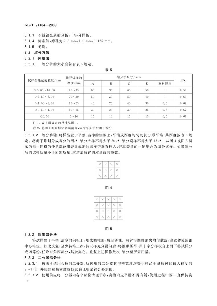 GB/T 24484-2009 鉬鐵試樣的采取和制備方法國家標(biāo)準(zhǔn)