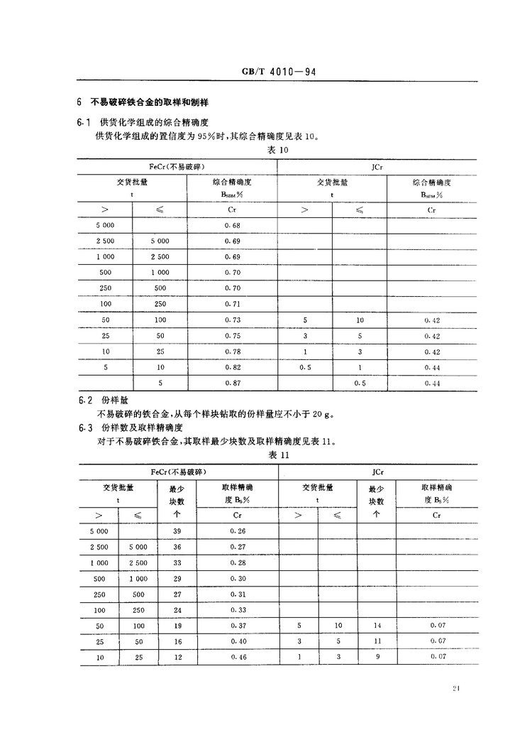 GB/T 4010-1994鐵合金化學分析用試樣的采取和制備國家標準