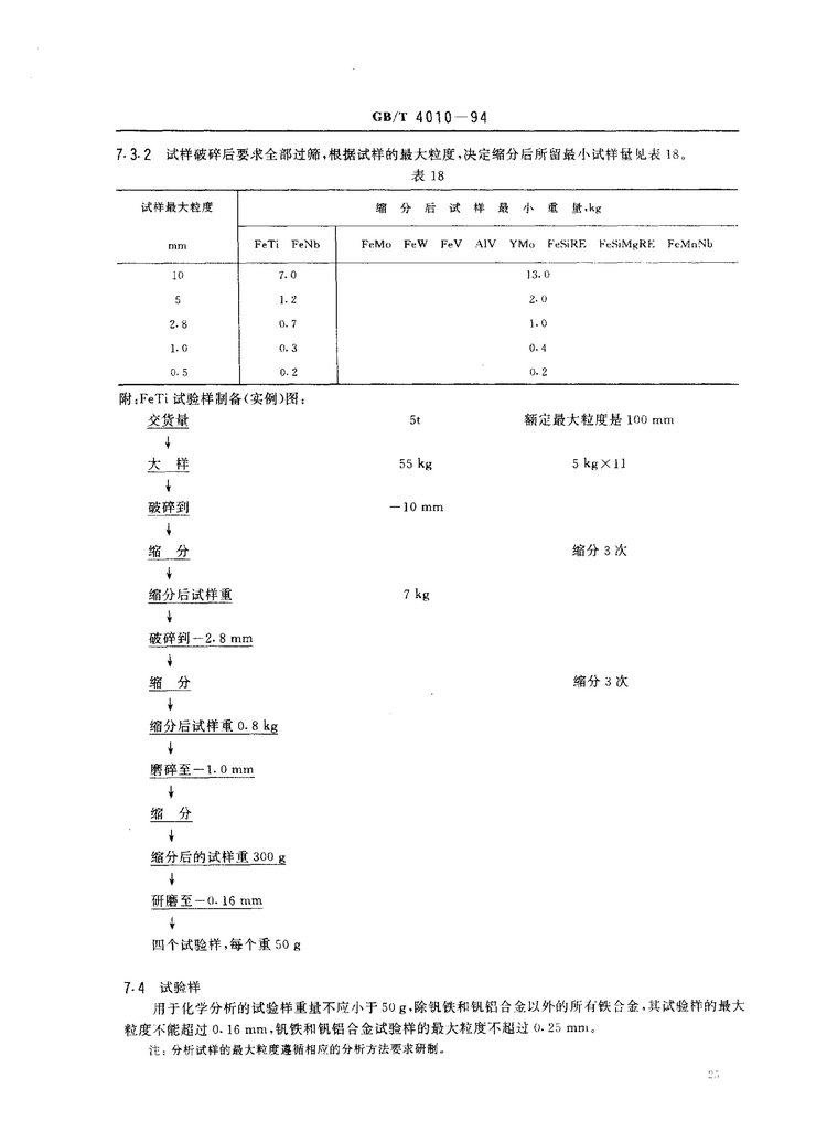 GB/T 4010-1994鐵合金化學分析用試樣的采取和制備國家標準