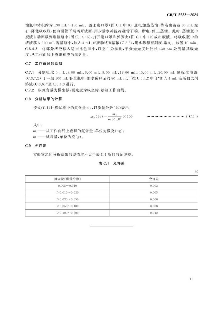 GB/T 5683-2024鉻鐵國家標準