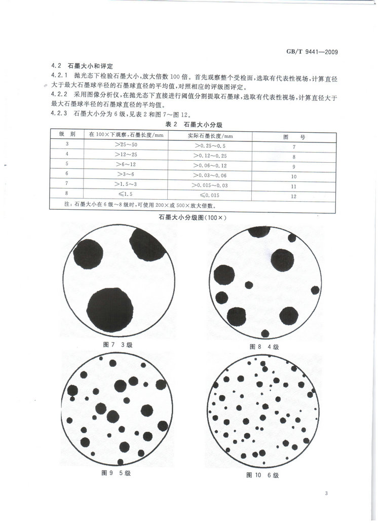 球墨鑄鐵金相檢驗國家標準GB/T 9441-2009